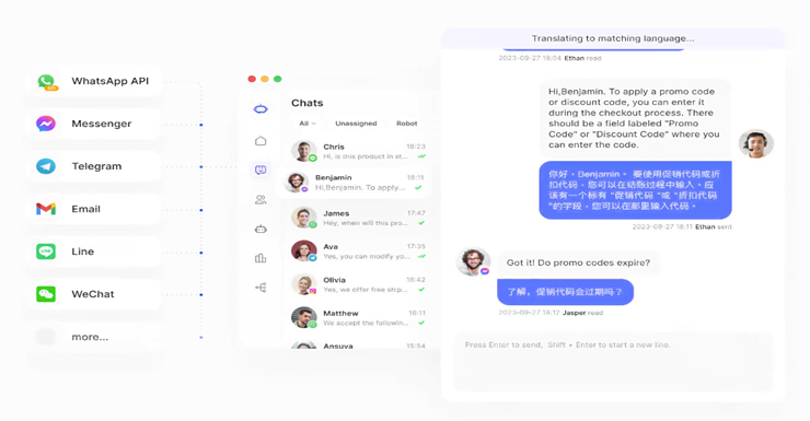 SaleSmartly - A leading omni-channel customer communication platform 