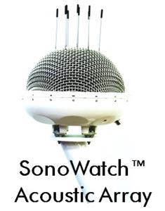 McQ Inc. SonoWatch™