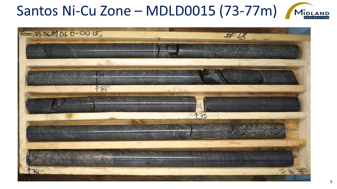Figure 8 Santos Ni-Cu Zone – MDLD0015 (73-77m)