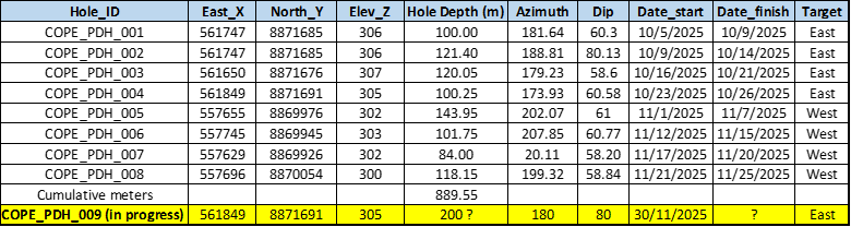 Table 1 image