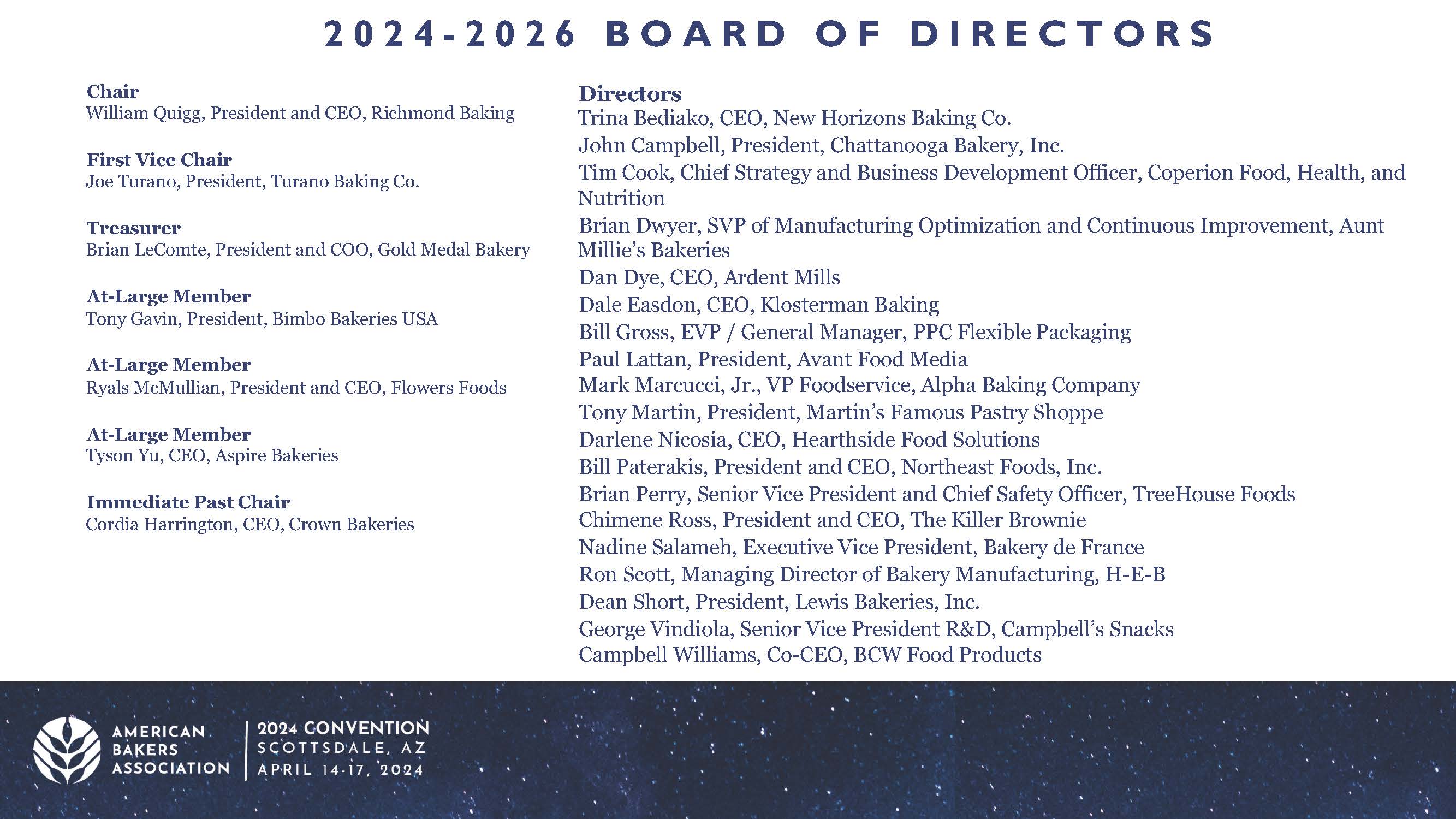 Board of Directors