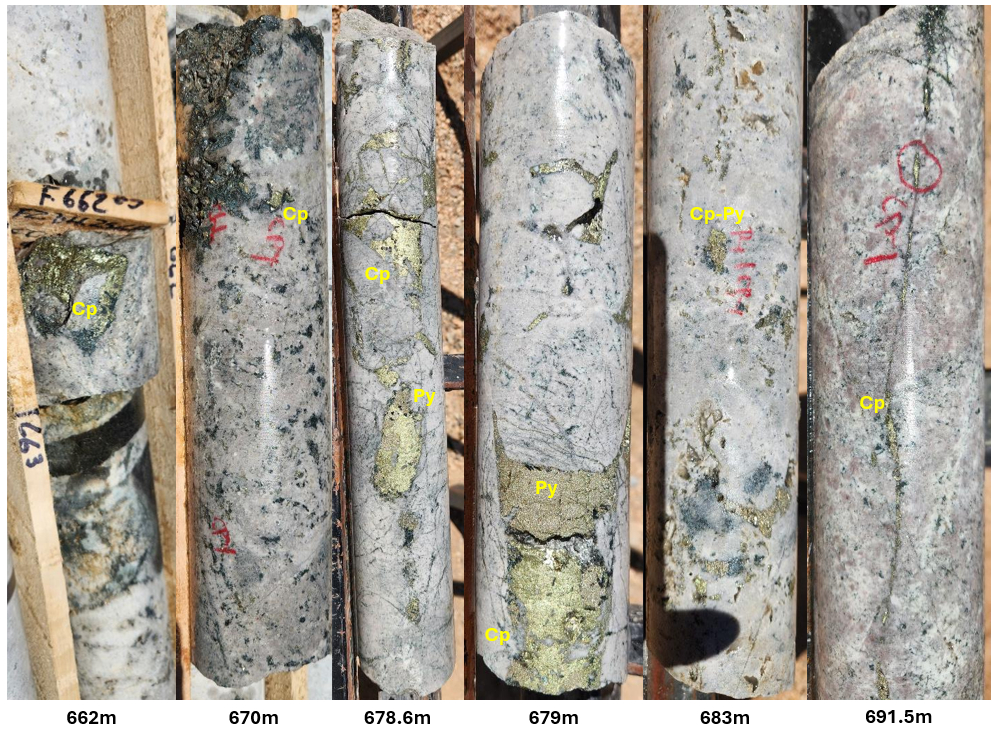 Sable Resources Ltd.