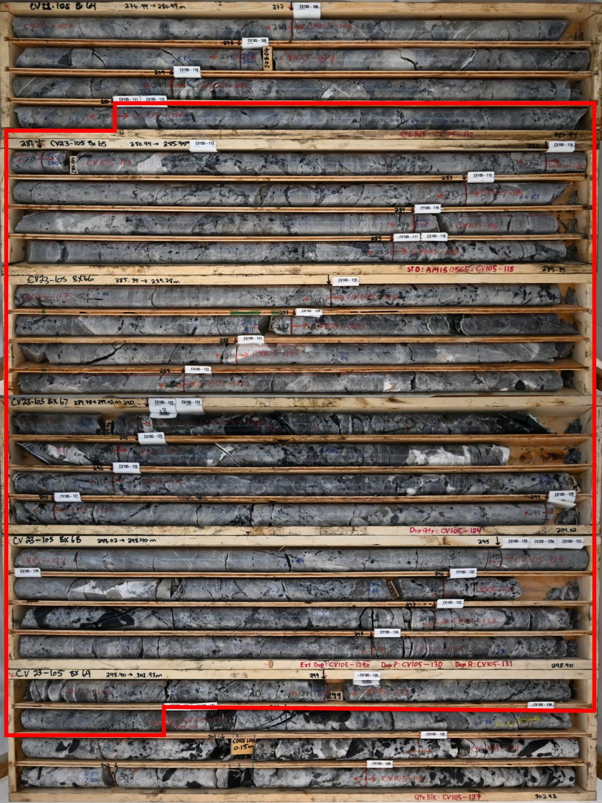 High-grade lithium pegmatite intersection in drill hole CV23-105 – 19.8 m at 5.28% Li2O (red box)