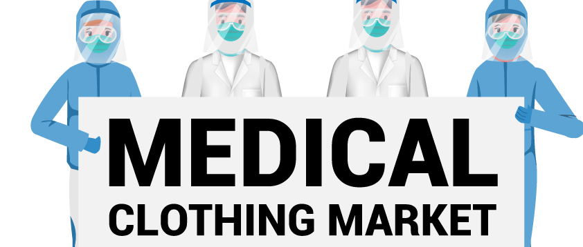 Medical Clothing Market