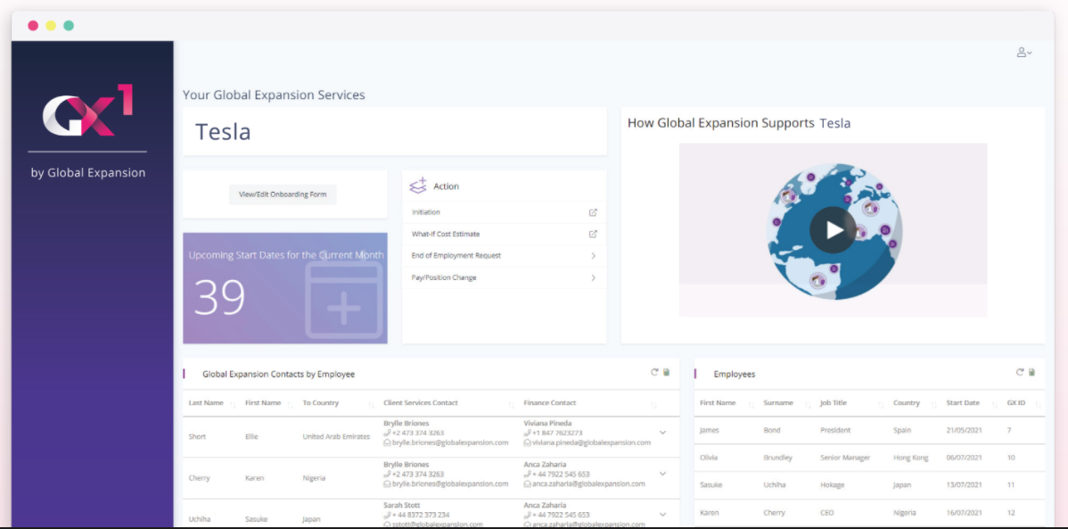The GX One dashboard