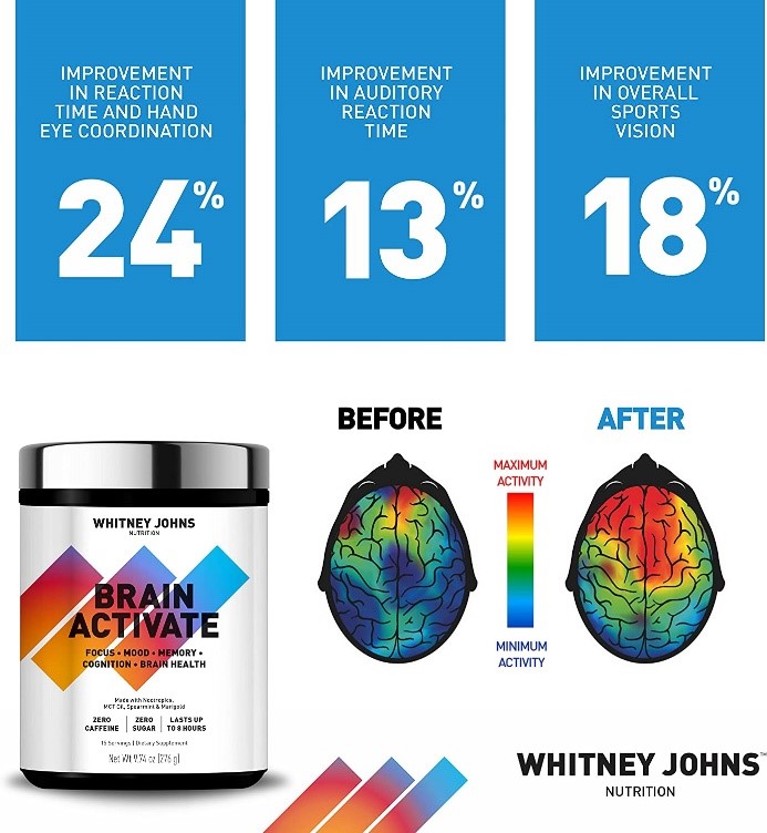 Whitney Johns Brain Activate