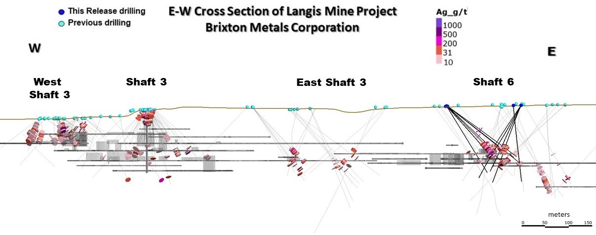 Brixton Metals Drills 5m Of 642 G T Silver At Its Langis