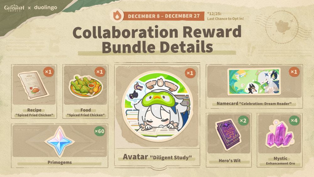 Collaboration Reward Bundle Details