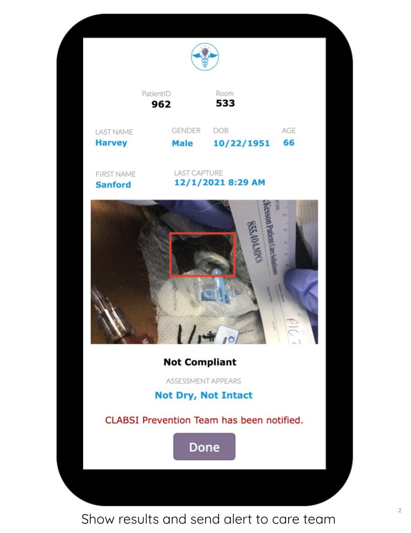 Synaptiq CLABSI Assessment App Alerts
