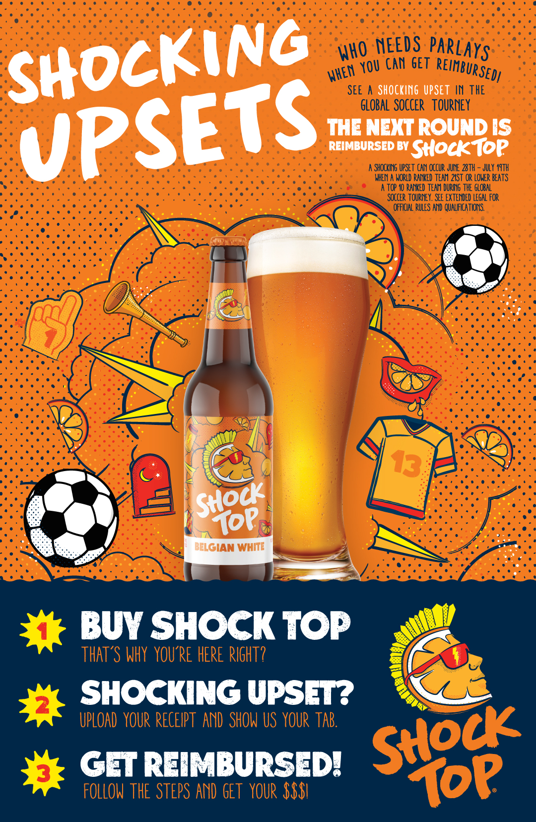 Shock Top Shocking Upsets