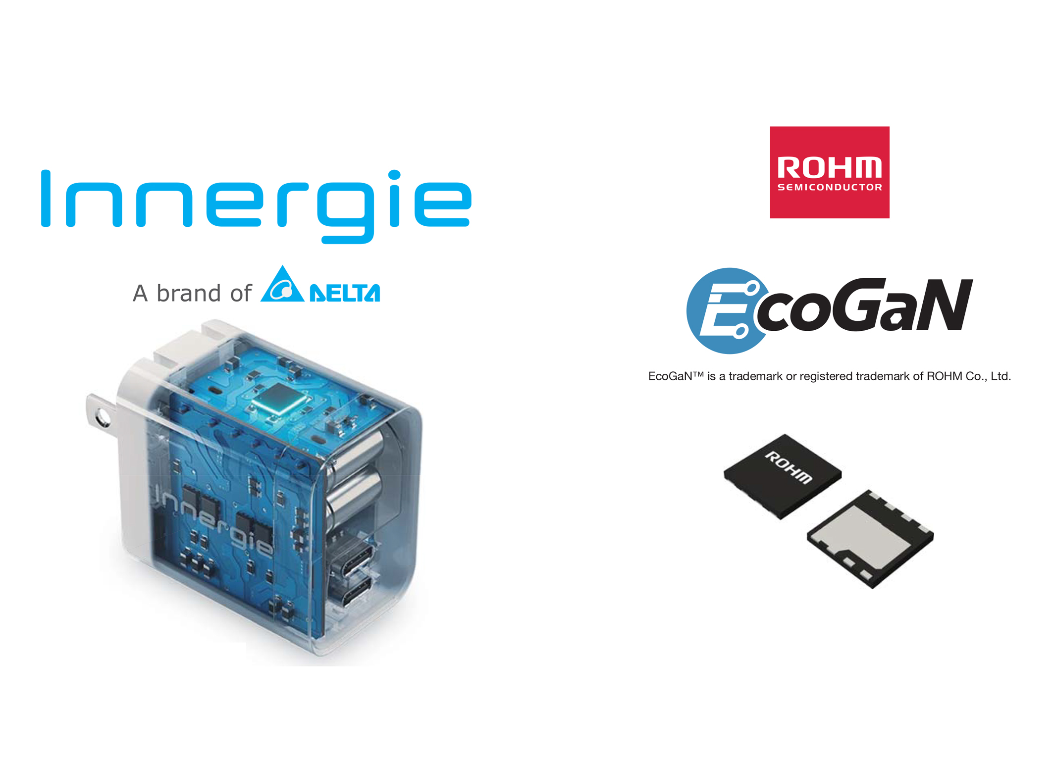 ROHM's 650V EcoGaN™ Device Now Used in Innnergie's 45W USB-C Charger