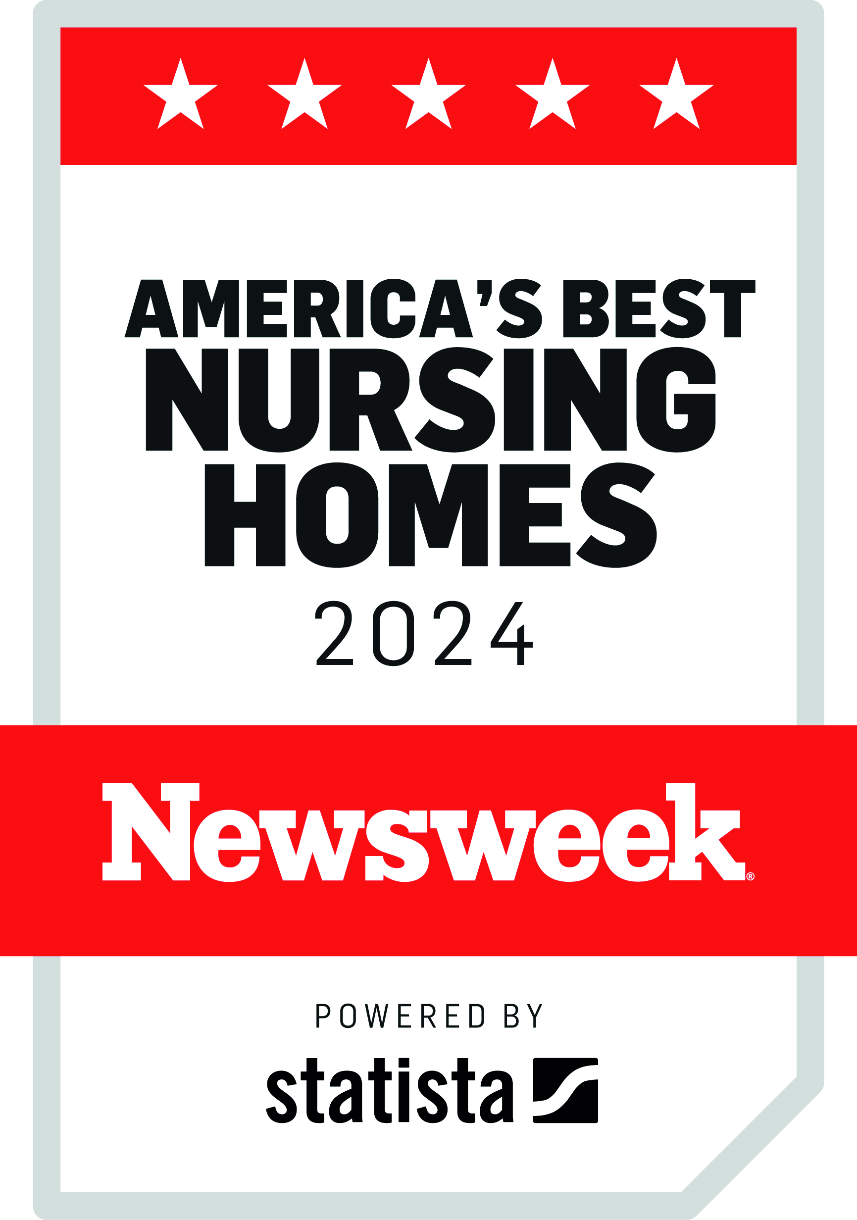 The Best Nursing Apps in 2024