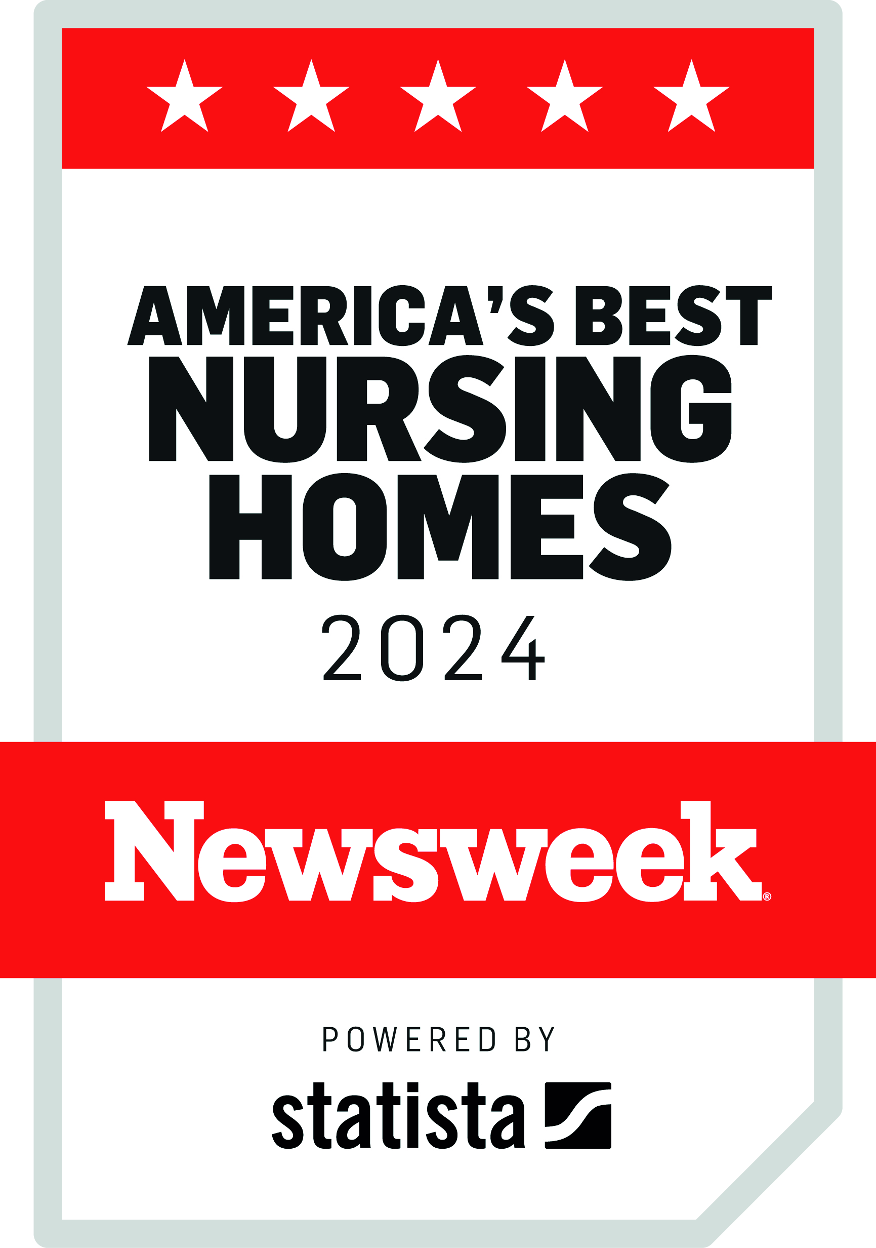 Four Genesis-Affiliated Skilled Nursing Facilities