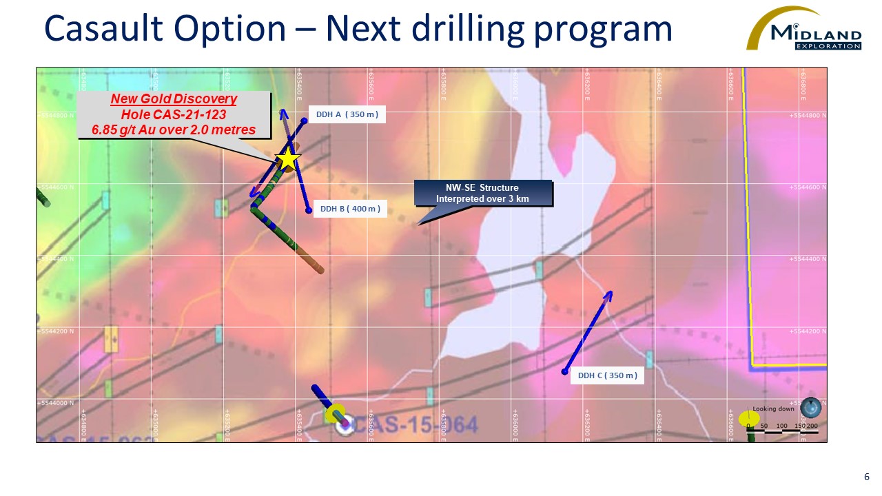 Figure 6