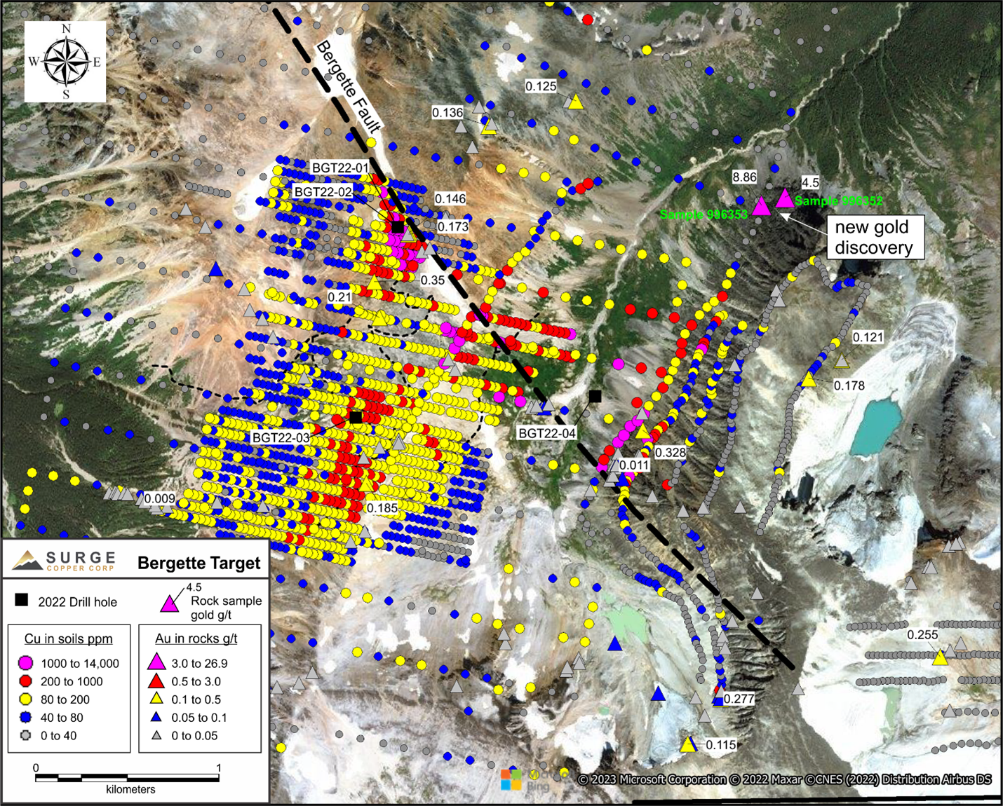 Map showing copper-in-soil and gold-in-rocks from the Bergette Target along with locations of 2022 drilling.