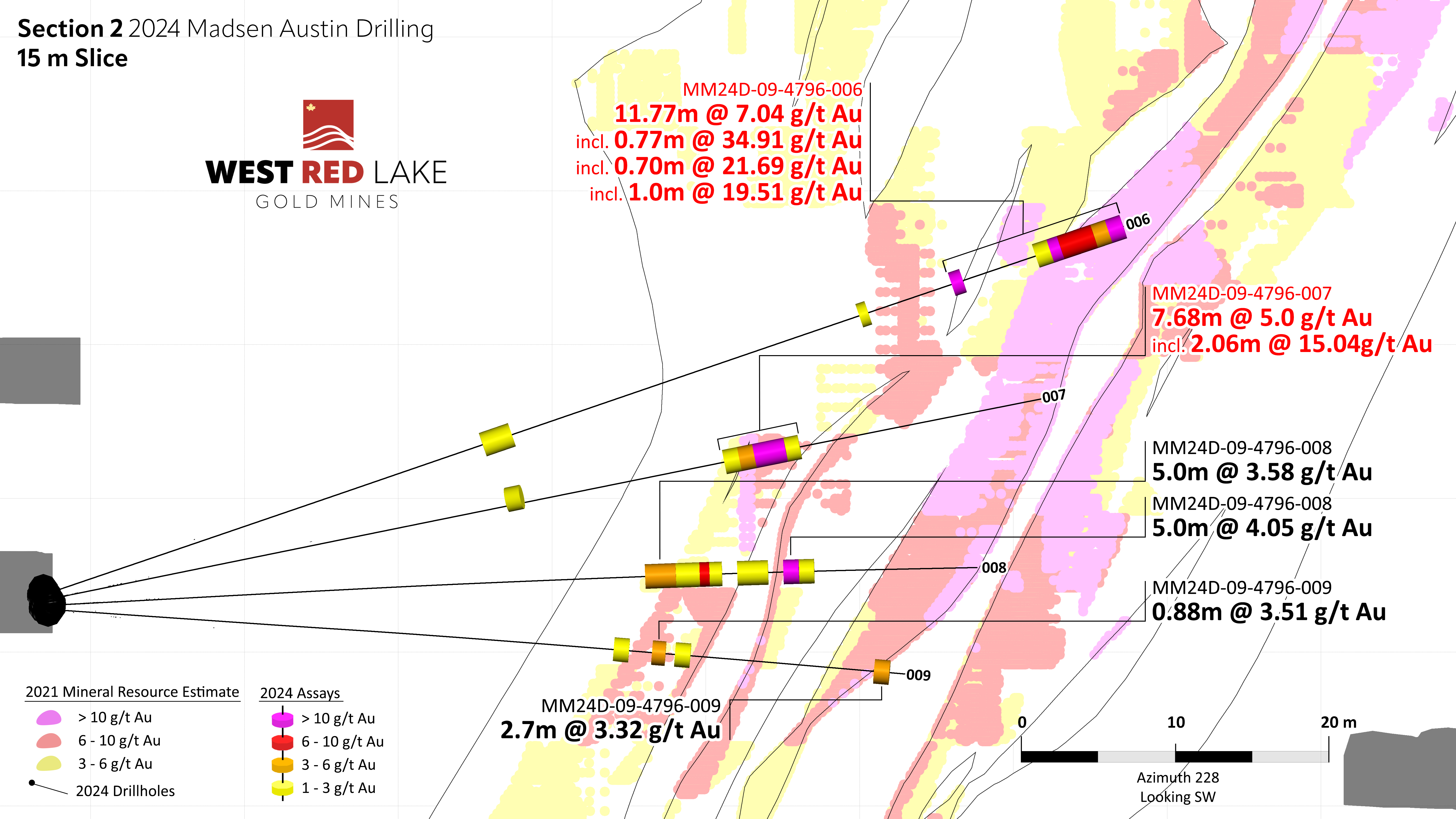 Figure4-WRLG_Madsen_Austin_Section2