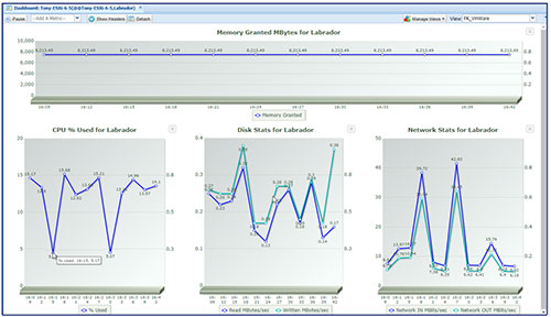 VMWare-ESXi-Dashboard-Screen-Small