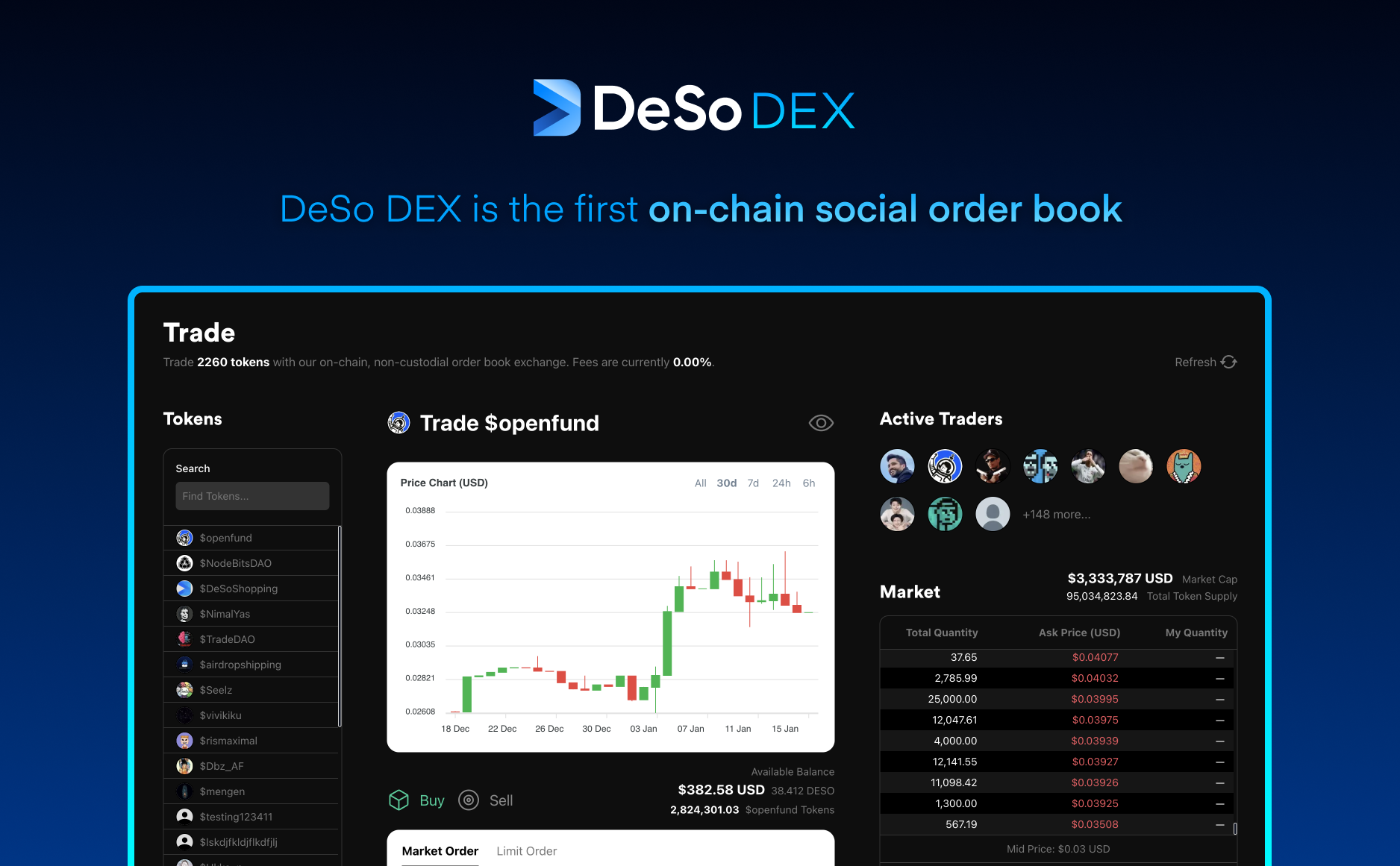 DeSo DEX - The Worlds Fastest On-Chain Social Order Book Exchange