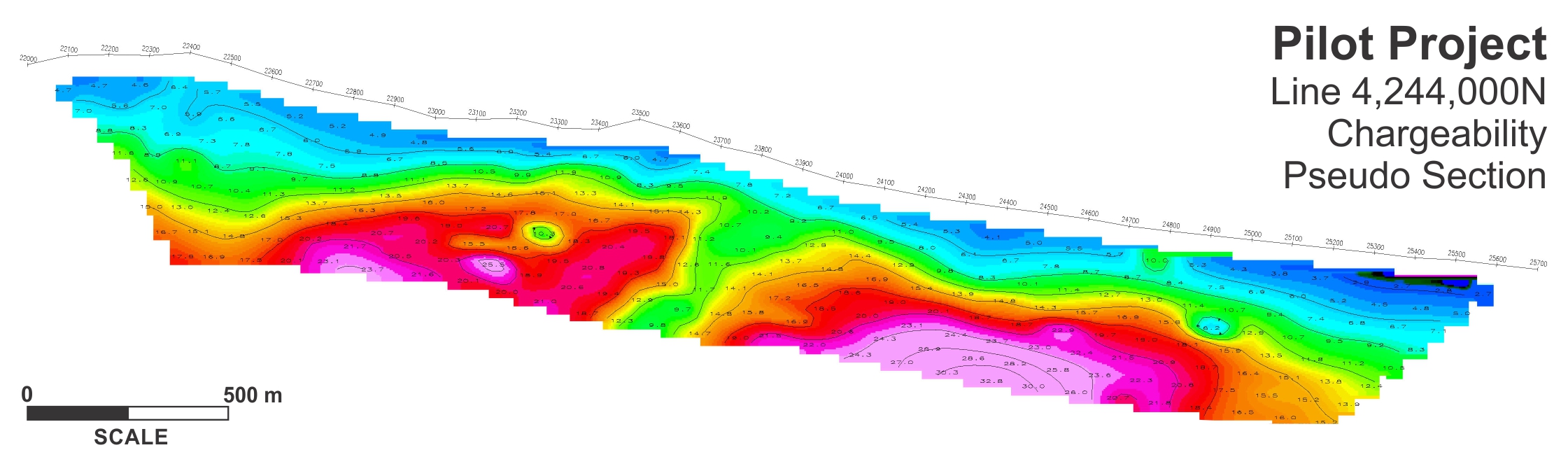 Pilot_Line-4244000N_CHRG-Pseudo