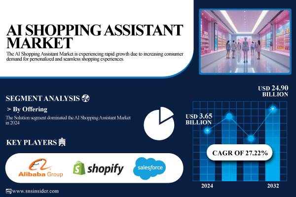 AI-Shopping-Assistant-Market.jpg