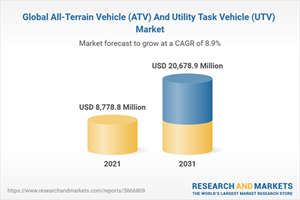 Global All-Terrain Vehicle (ATV) And Utility Task Vehicle (UTV) Market
