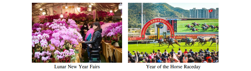 Chinese Mainland and International Performing Groups