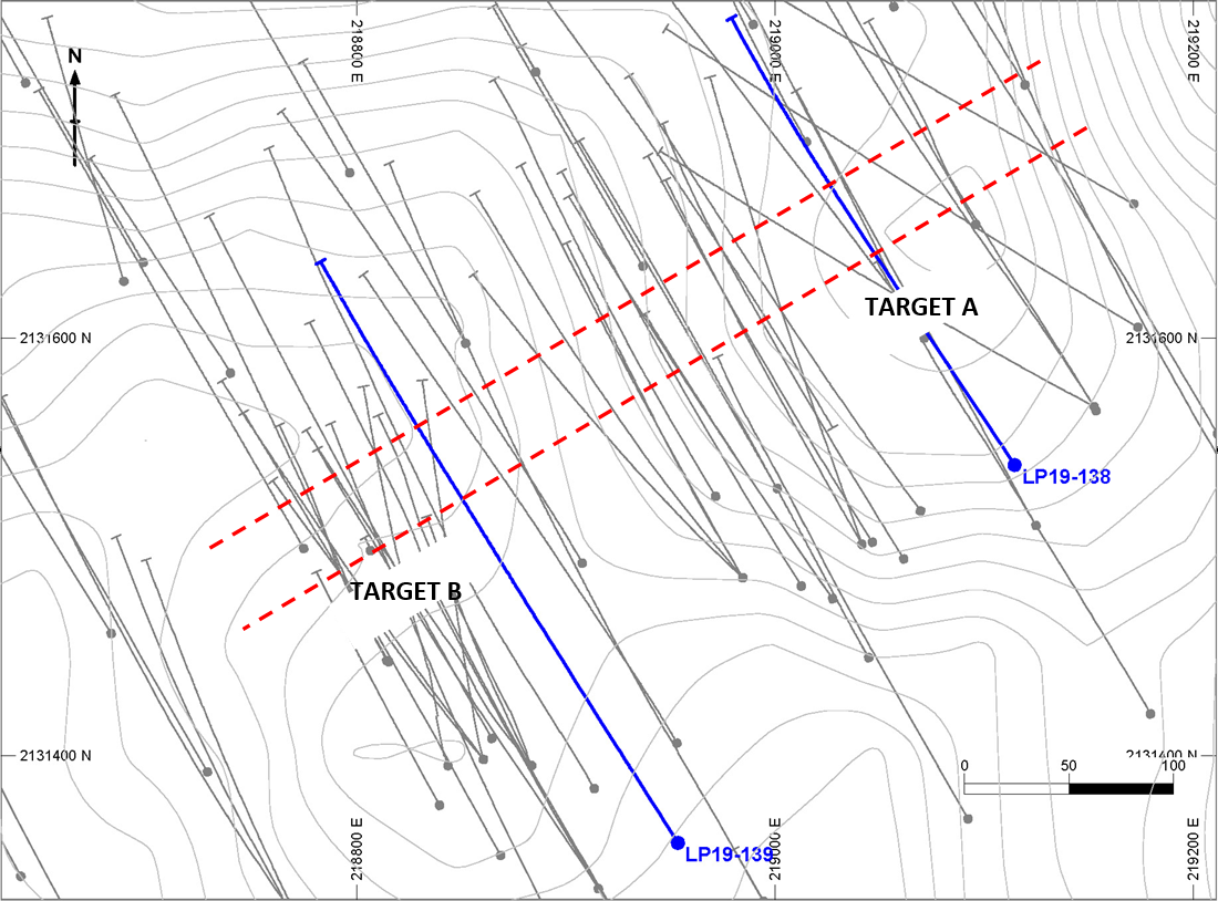 Figure 1.0