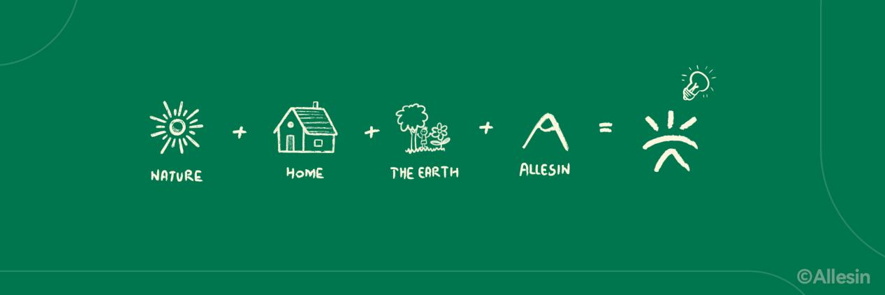 About the design concept of Allesin