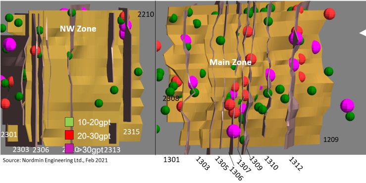 Fig. 4: