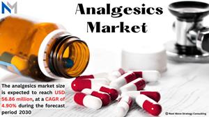 Analgesics Market GNW_11zon.jpg