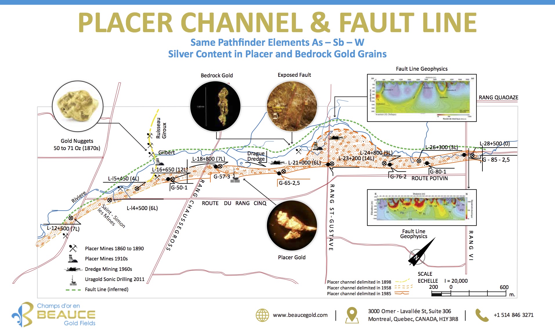 BGF Map Fault Line Placer Channel