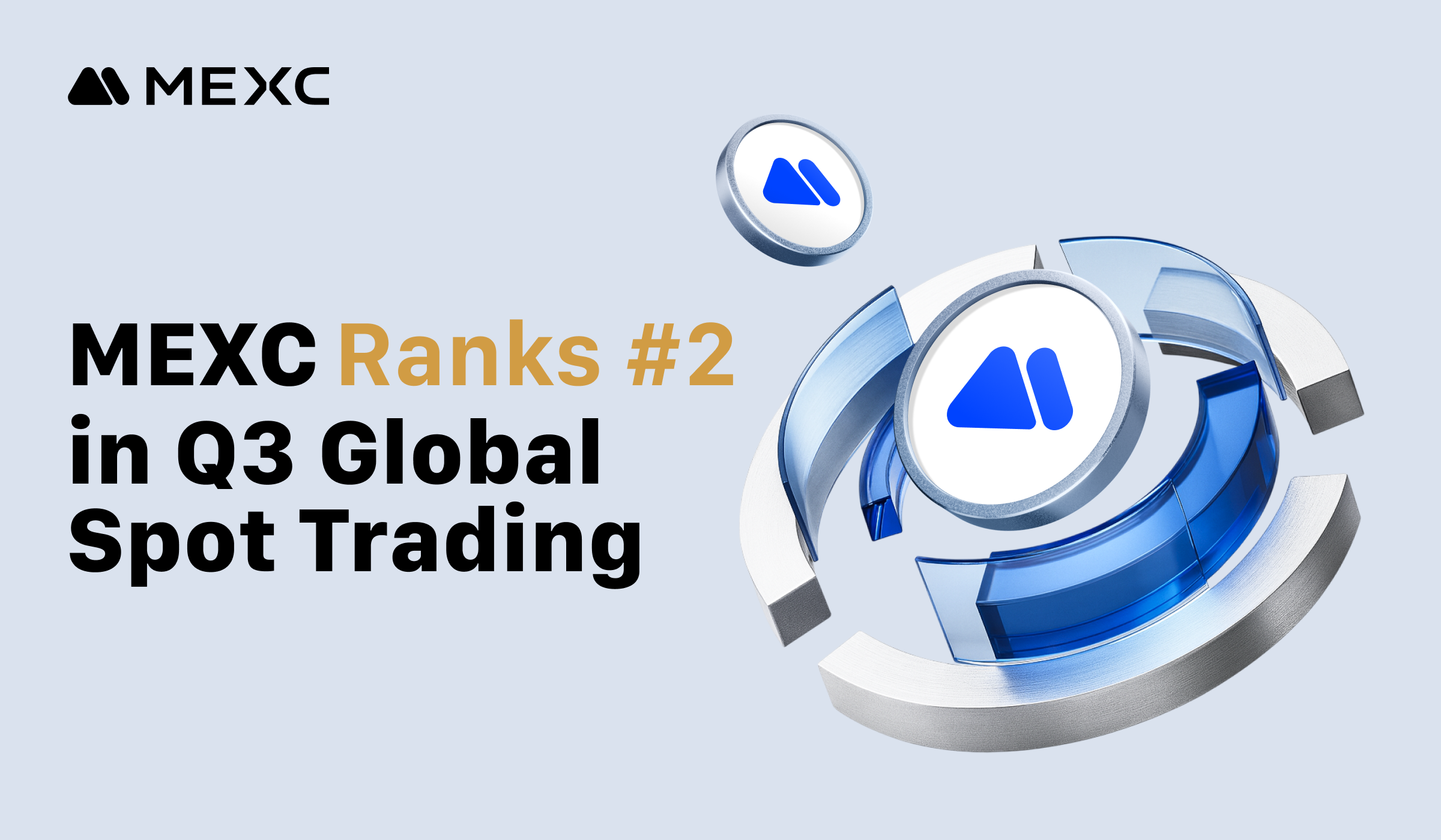 TokenInsight: MEXC Ranks Second in Global Spot Trading, Capturing 11% of Market Share in Q3 2025