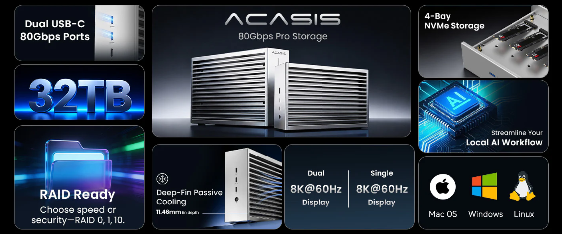 TB504 Series: Thunderbolt 5 Storage for Professional Workflows