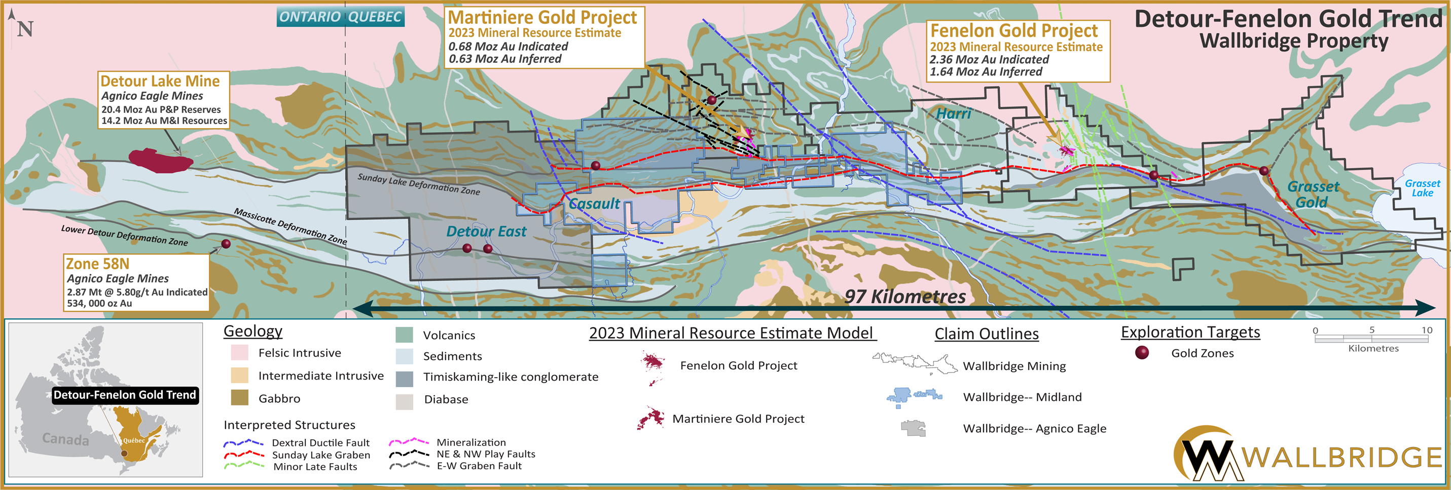Wallbridge Mining  Detour – Fenelon Gold Trend Properties
