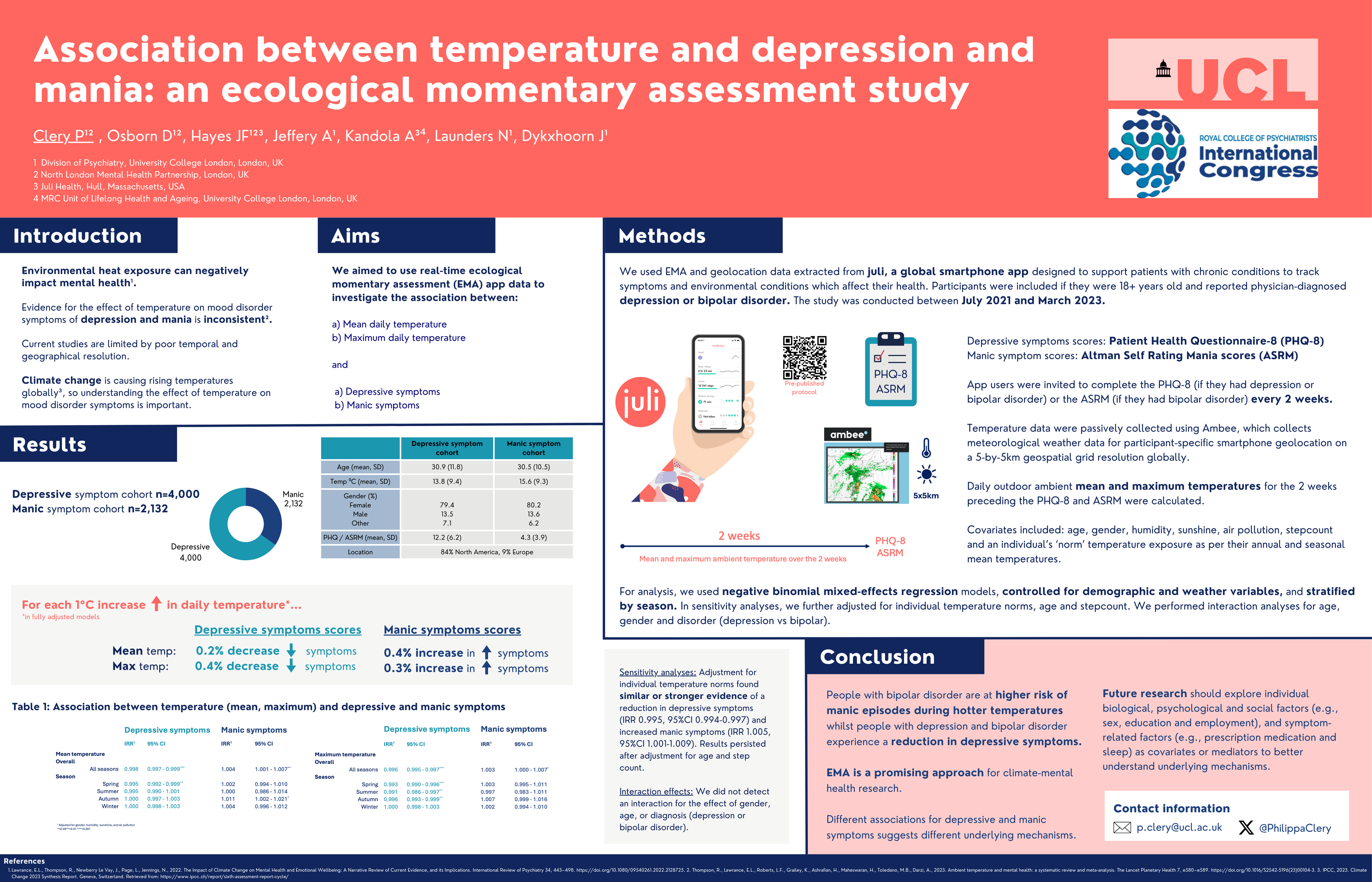 Association between temperature and depression