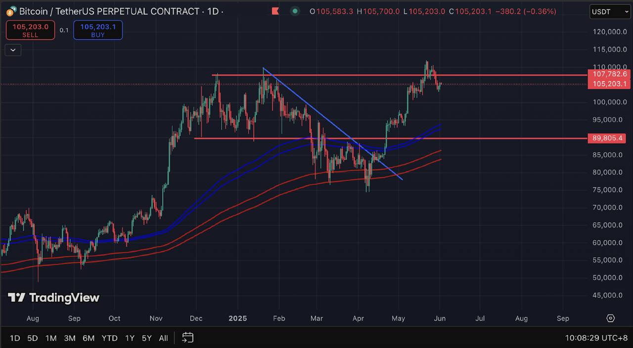 CoinEx