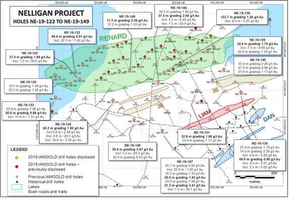 Nelligan Project