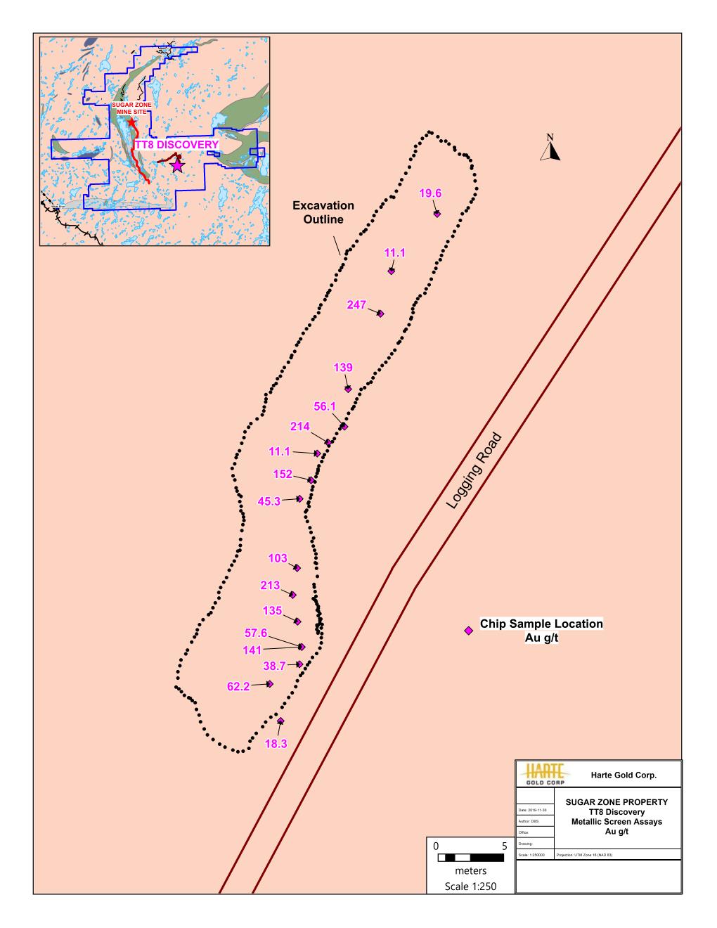 Chip Sample Locations