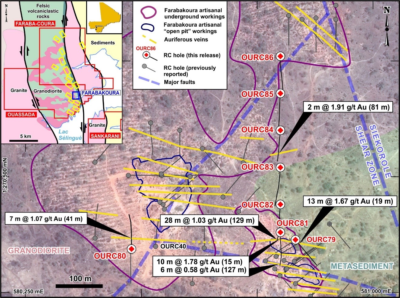 FIGURE 1 - SUMMARY OF LATEST DRILLING AT FARABAKOURA ARTISANAL WORKINGS