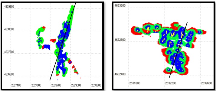 Plan view of the north and south deposit at El Dorado Monserrat. (Blue measured, green indicated, red inferred).