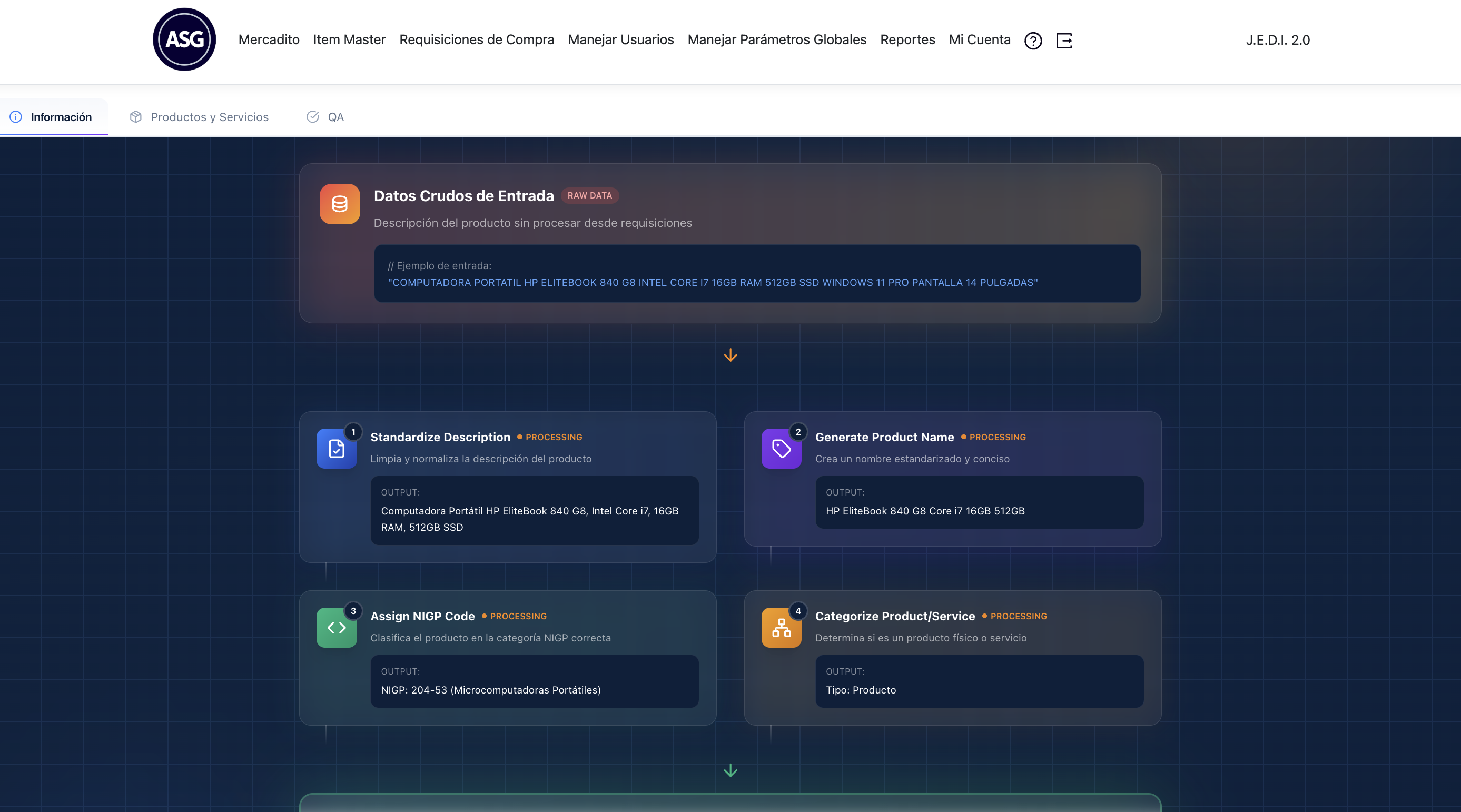 The Glass Master Catalog - AI Agent Pipeline