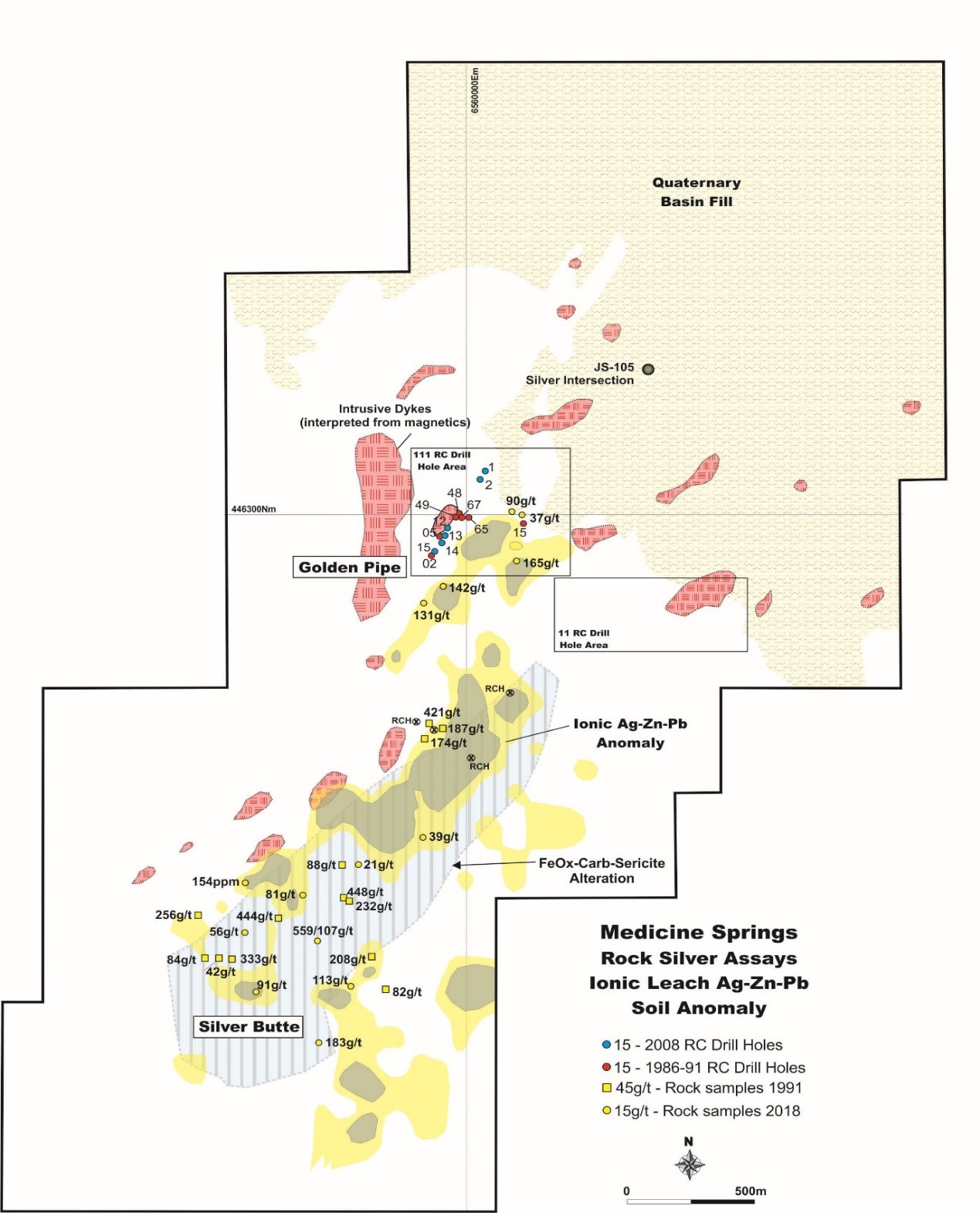 Figure 3: NLR Exploration Results Medicine Springs