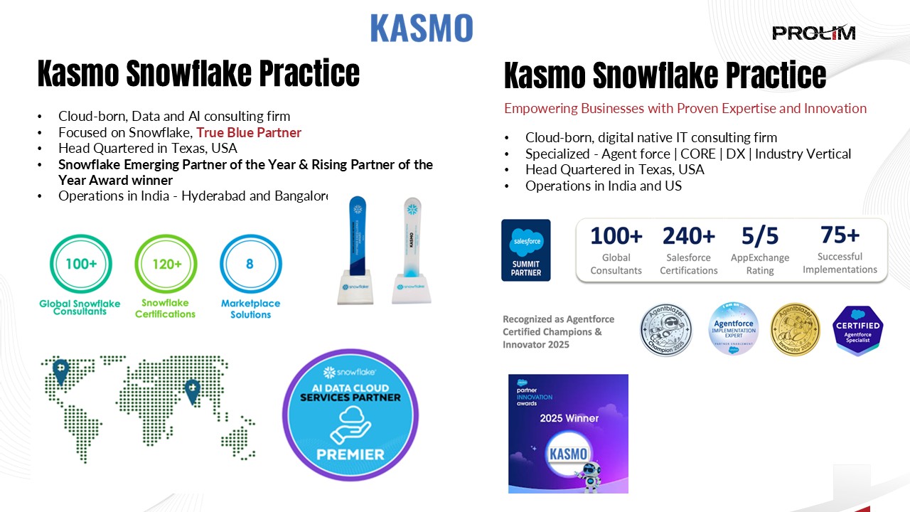 KASMO Portfolio Solutions