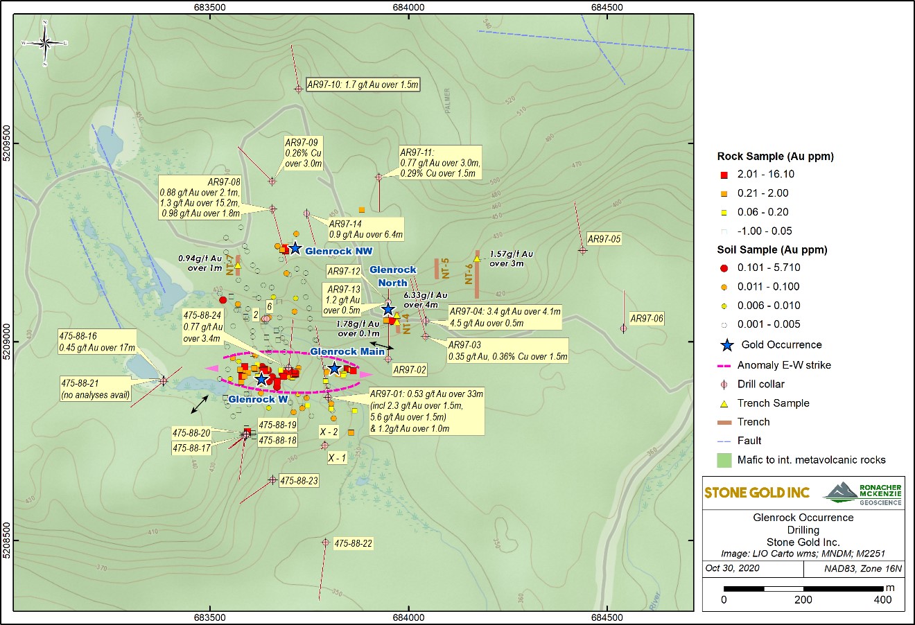 Map 1: Glenrock Property Compilation