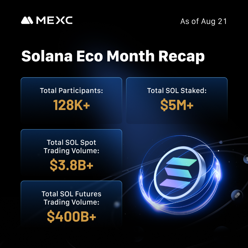 Solana Eco Month Recap