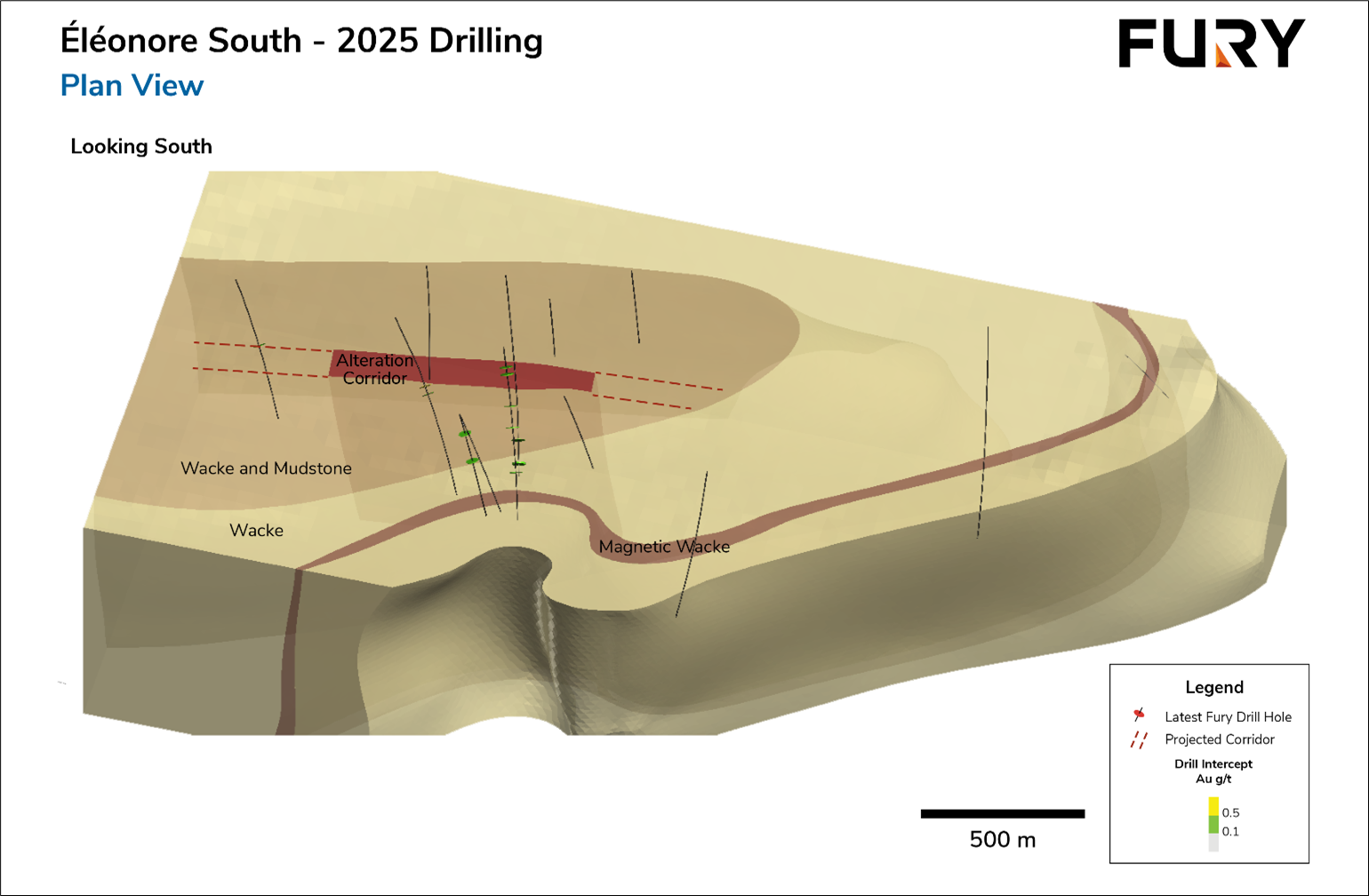 Figure 6 image
