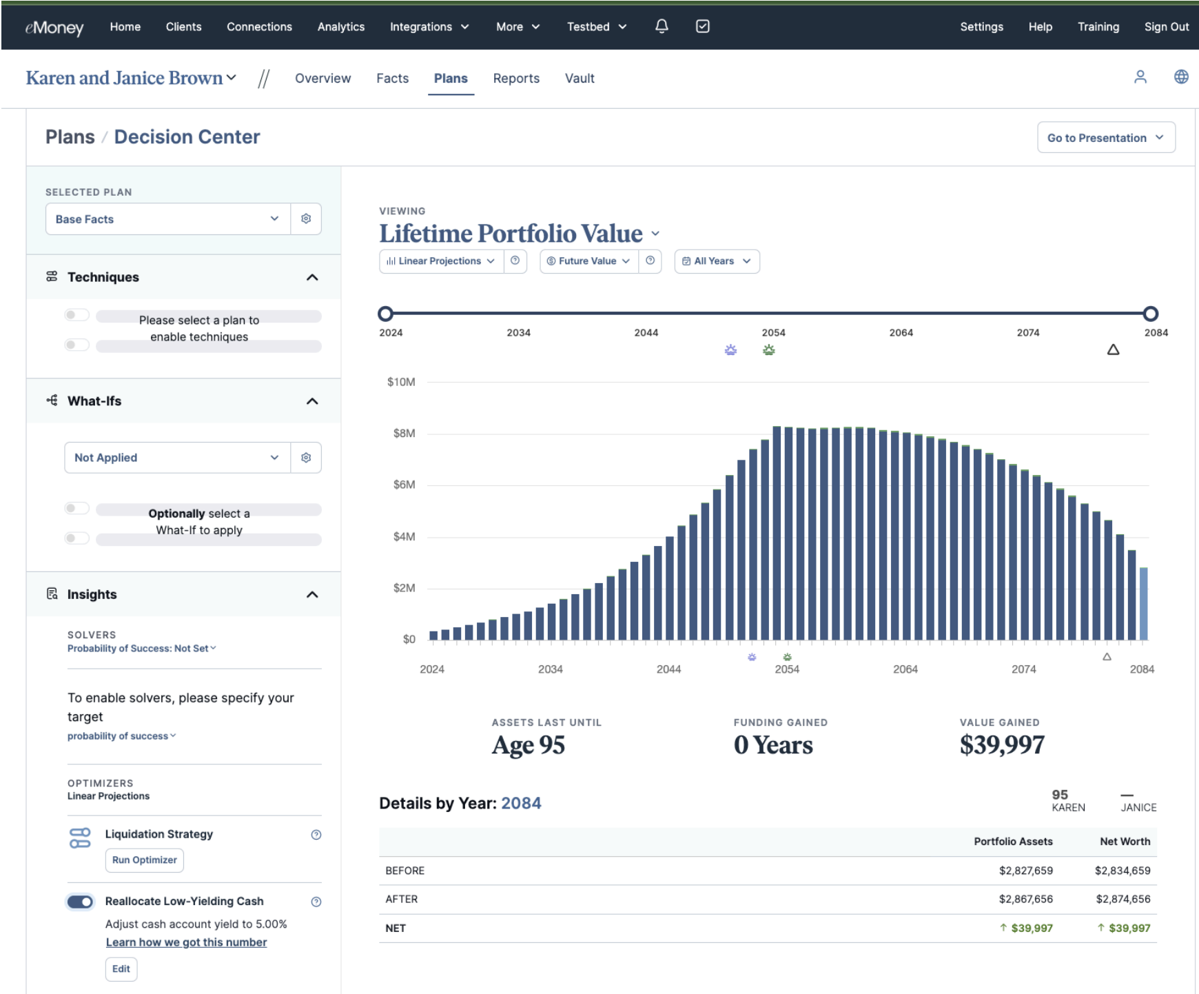 eMoney Decision Center sample Flourish image