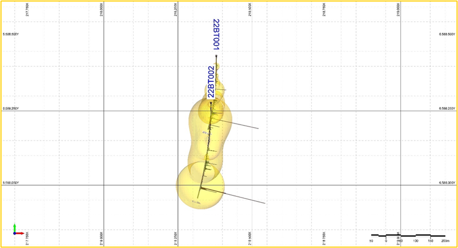 Galvao drillholes showing intermittent gold mineralization over a north-south strike length of up to 450 metres.