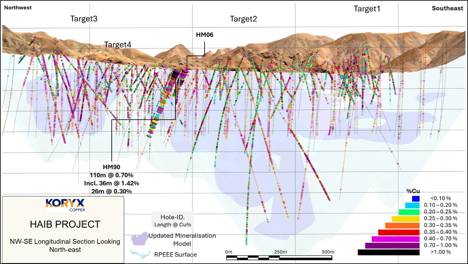 Figure 2 image