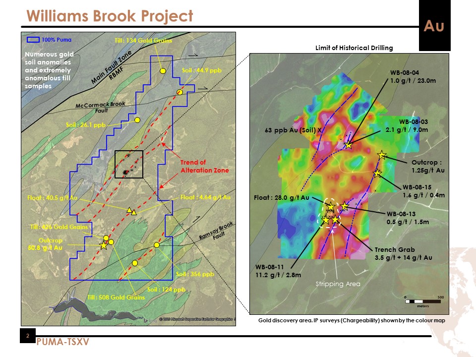 Figure 2 - Williams Brook Project